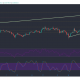 Cardano, Ontology, Verge Price Analysis: 04 de enero