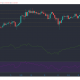 Análisis de precios de Cardano, Dogecoin, VeChain: 30 de enero