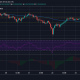 Cardano, Qtum, análisis de precios de ontología: 24 de enero