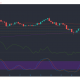 Bitcoin Cash, Algorand, Análisis de precios de DigiByte: 26 de enero