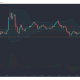 Análisis de precios de Bitcoin Cash, Monero, Uniswap: 30 de enero