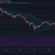 Análisis de precios de Bitcoin Cash, Cosmos, Enjin Coin: 24 de enero