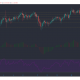 Binance Coin, Synthetix, Zcash Análisis de precios: 27 de enero