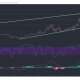 Binance Coin, Synthetix, Decred Análisis de precios: 09 de enero