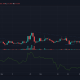 Bitcoin SV, Ontology, Análisis de precios de Zcash: 26 de enero