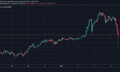 Binance ve liquidaciones largas récord a medida que Bitcoin se desliza por debajo de $ 30k