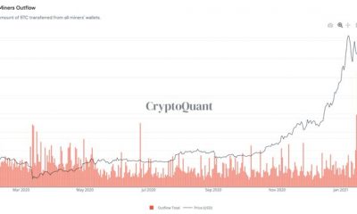 Las salidas de Bitcoin Miner golpean a ATH, que sigue