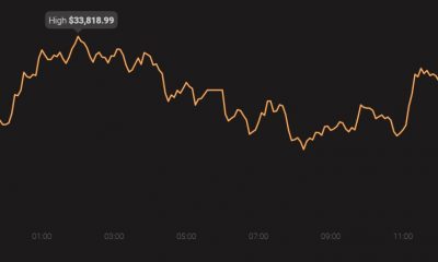 ¿Por qué ahora es el mejor momento para comprar Bitcoin, Ethereum?