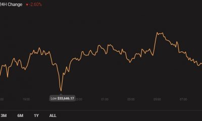 Análisis de precios de Tron, Polkadot, VeChain: 21 de enero