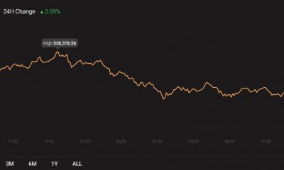 Ethereum, Cosmos, BAT Análisis de precios: 30 de enero