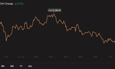 Ethereum es un 'producto sin terminar' según este analista, he aquí por qué