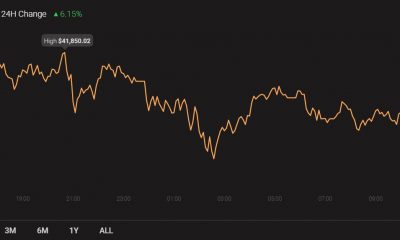 Análisis de precios de Litecoin, Waves, VeChain: 09 de enero