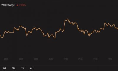 Análisis de precios de Chainlink, Monero, Dogecoin: 10 de enero