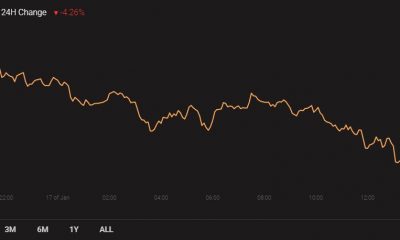 Chainlink, IOTA, análisis de precios compuestos: 17 de enero