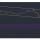 Análisis de precios de monedas de EOS, Waves, Crypto.com: 04 de enero