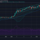 Análisis de precios de Ethereum: 10 de enero