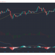 Análisis de precios de Ethereum, Tron, SushiSwap: 31 de enero