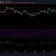 Análisis de precios de Ethereum: 31 de enero