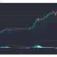 Análisis de precios de Ethereum, Aave, Zcash: 13 de enero