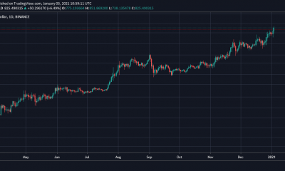 Ethereum sube por encima de $ 850 cuando la tasa de hash alcanza un ATH