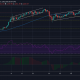 Análisis de precios de Ethereum: 17 de enero