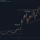 Análisis de precios de Ethereum: 25 de enero