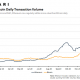 El volumen de transacciones de ETH se está disparando