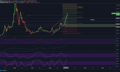 Análisis de precios de Ethereum: 01 de enero