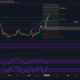 Análisis de precios de Ethereum: 01 de enero