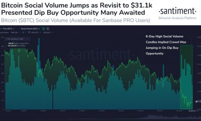 Bitcoin: ¿Se ha desvanecido el mercado alcista?