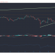 Chainlink, Bitcoin SV, análisis de precios de Zcash: 11 de enero