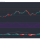 Chainlink, Aave, análisis de precios compuestos: 20 de enero