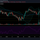 Análisis de precios de Chainlink: 30 de enero