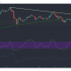 Análisis de precios de Litecoin, Tron, Elrond: 30 de enero