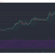 Análisis de precios de Litecoin, VeChain, Ethereum Classic: 17 de enero