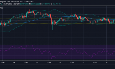 Análisis de precios de Litecoin, Crypto.com Coin, Ethereum Classic: 18 de enero