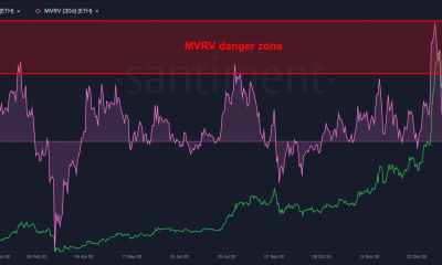 ¿Hacia dónde se dirige el repunte de precios de Ethereum?