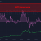 ¿Hacia dónde se dirige el repunte de precios de Ethereum?