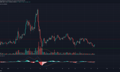 Análisis de precios de EOS, Waves y Dash: 28 de enero