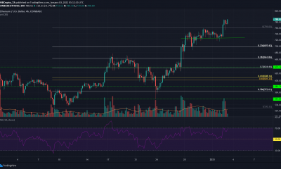 Ethereum, Stellar Lumens, Análisis de precios del token FTX: 03 de enero