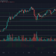 Ethereum, Monero, Análisis de precios de DigiByte: 18 de enero