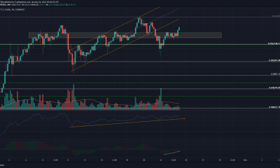 Análisis de precios de Ethereum, Aave, Algorand: 24 de enero