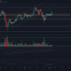 Análisis de precios de Ethereum, Aave, Algorand: 24 de enero