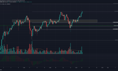 Análisis de precios de Ethereum, Tezos y Uniswap: 25 de enero