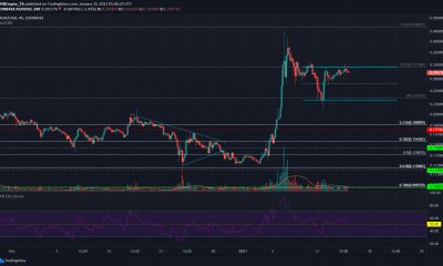 Stellar Lumens, NEM, Análisis de precios de Zcash: 15 de enero