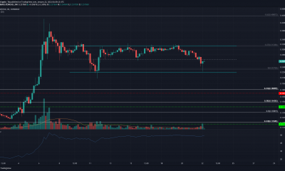 Stellar Lumens, Steem, Maker Análisis de precios: 22 de enero