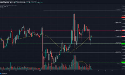 Monero, IOTA, Análisis de precios de DigiByte: 16 de enero