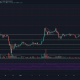 Análisis de precios de XRP, Tron, Dogecoin: 17 de enero