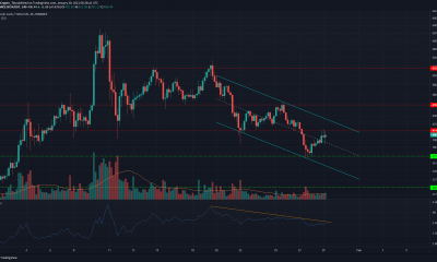 Análisis de precios de Bitcoin Cash, Steem, Maker: 29 de enero