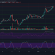 Bitcoin Cash, Polkadot, OMG Network Price Analysis: 07 de enero